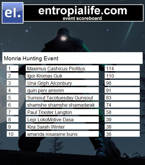 5-WeekEvent-Hunting-022716.png