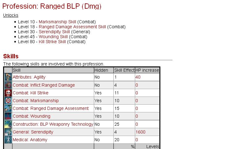 BLP DMG.JPG