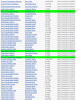 MiningResultsList-2.png MiningResultsList-2.png